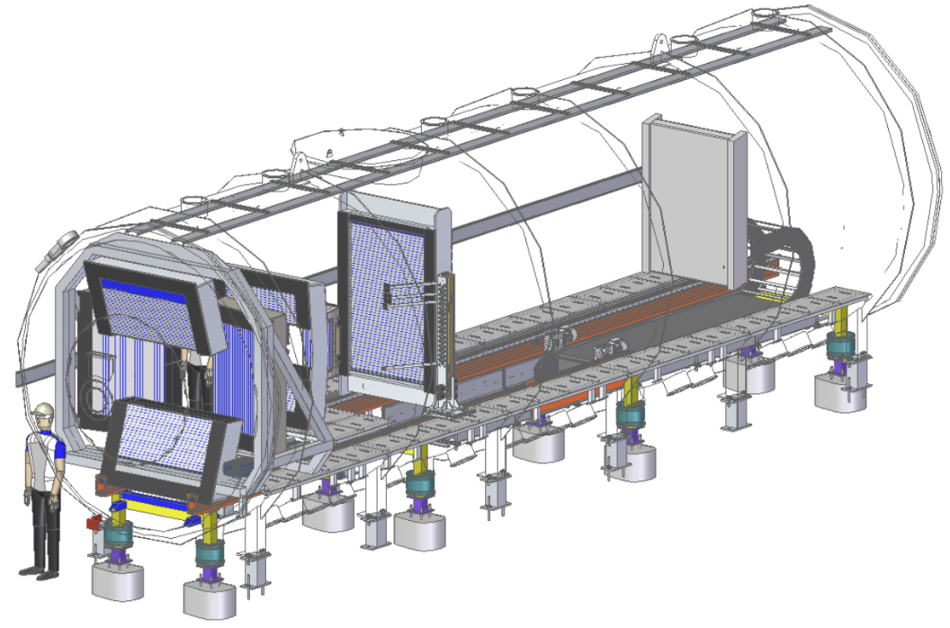 LoKI instrument view