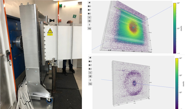 LoKI detector sub-set tested on LARMOR 