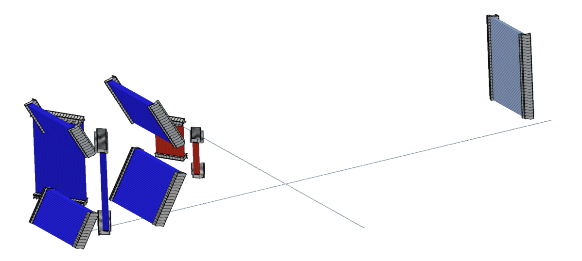 Layout of Loki Detector